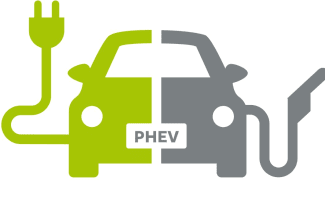 Plug-in Hybrid Vehicles